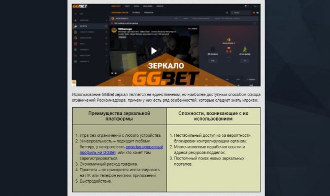   GGBet